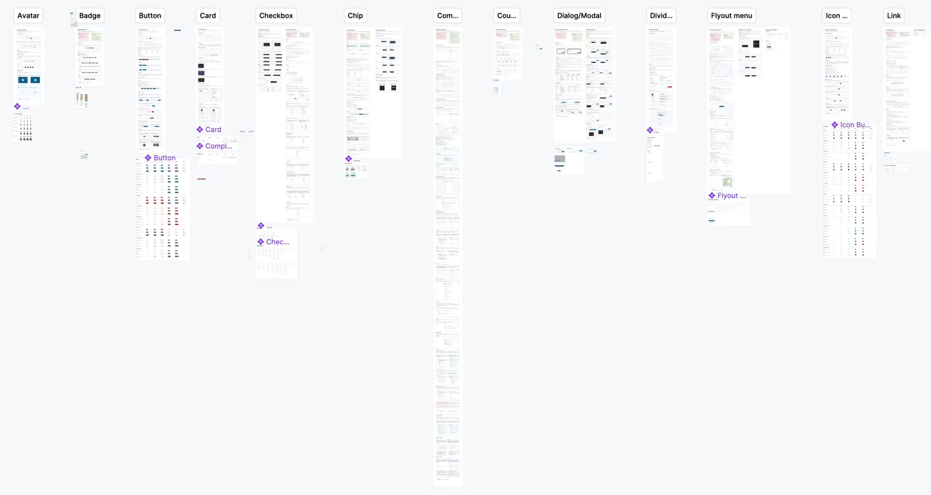 Figma component library overview showing the full set of design system components organised by category
